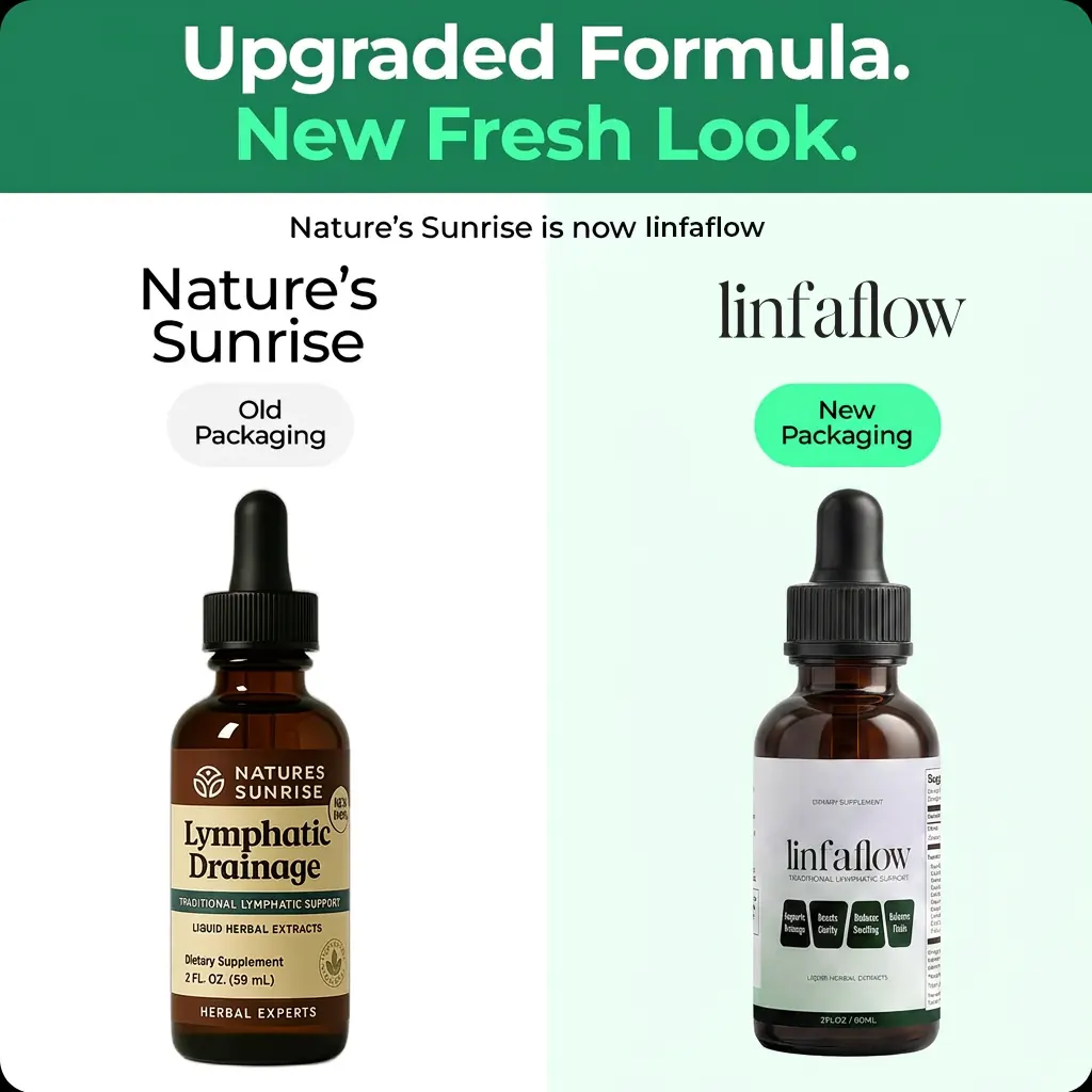 Linfaflow Wellness Drops